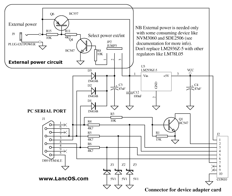 siprog_base.png